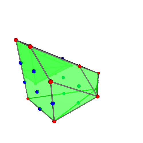 Image of polytope 3691
