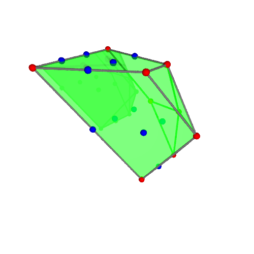 Image of polytope 3692