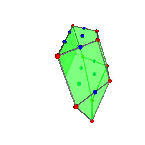 Image of polytope 3702