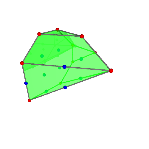 Image of polytope 3704