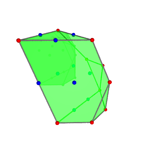 Image of polytope 3709