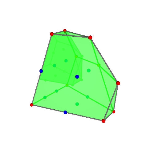 Image of polytope 3715