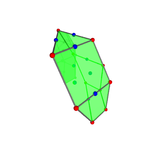 Image of polytope 3717