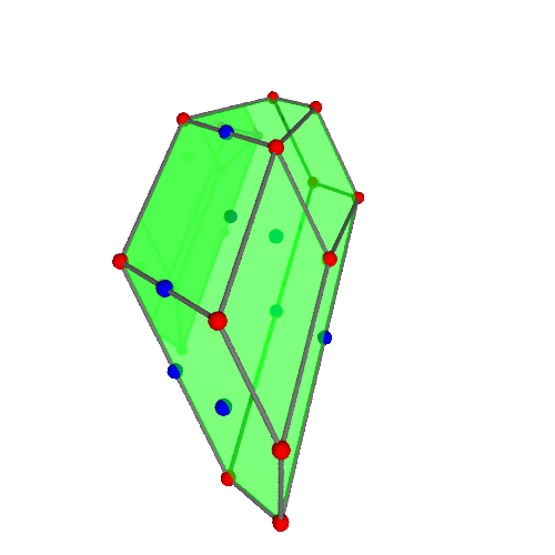 Image of polytope 3723