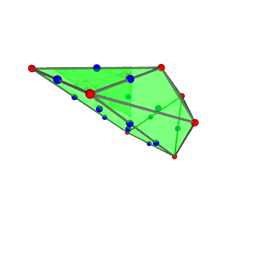 Image of polytope 3788