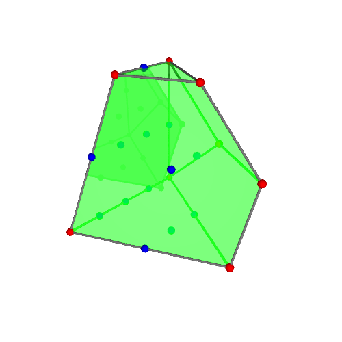 Image of polytope 3797