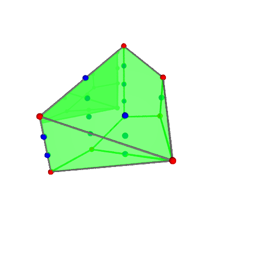 Image of polytope 3800