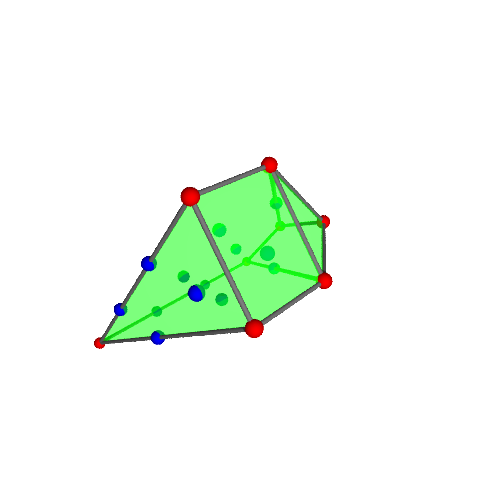 Image of polytope 3803