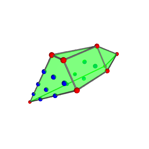 Image of polytope 3809