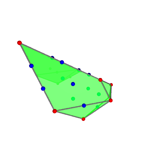 Image of polytope 3822