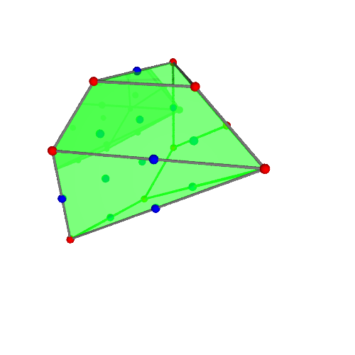 Image of polytope 3828