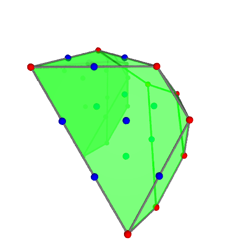 Image of polytope 3829
