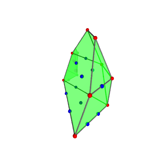 Image of polytope 3831