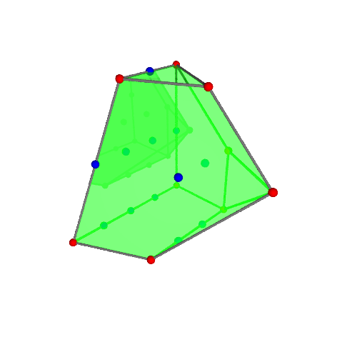 Image of polytope 3832