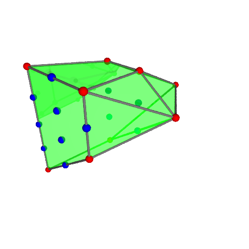 Image of polytope 3841