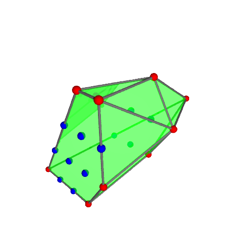 Image of polytope 3842