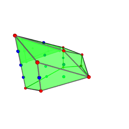 Image of polytope 3859