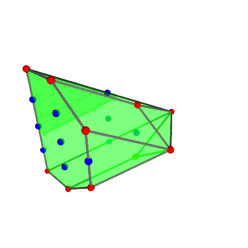 Image of polytope 3860