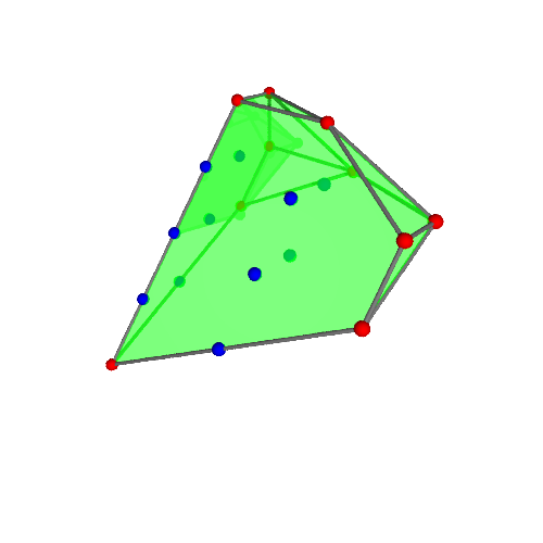 Image of polytope 3865