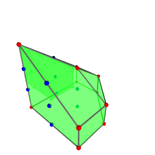 Image of polytope 3869