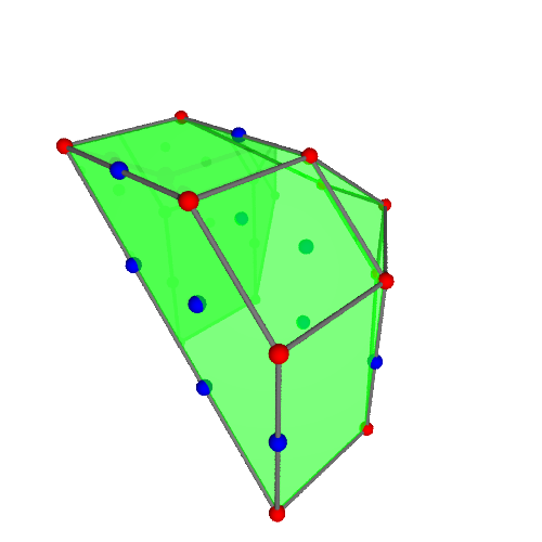 Image of polytope 3870