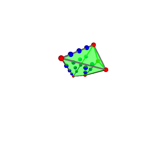 Image of polytope 3881