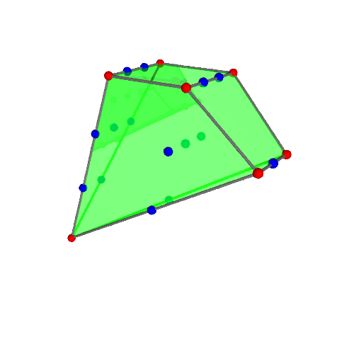 Image of polytope 3902
