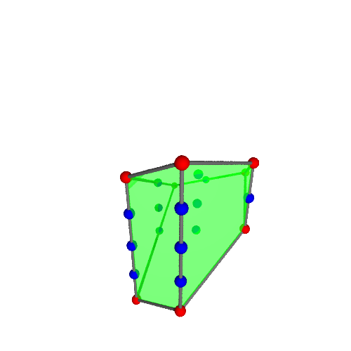 Image of polytope 3921