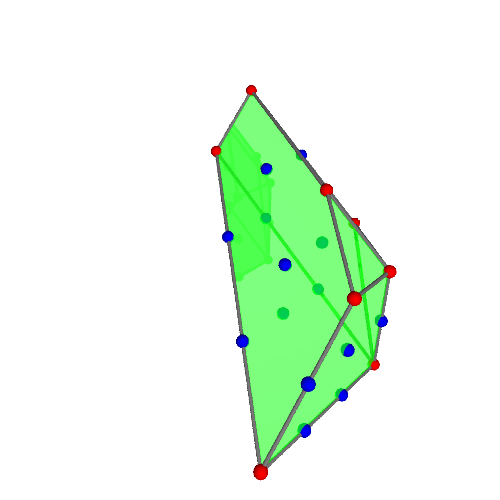 Image of polytope 3935