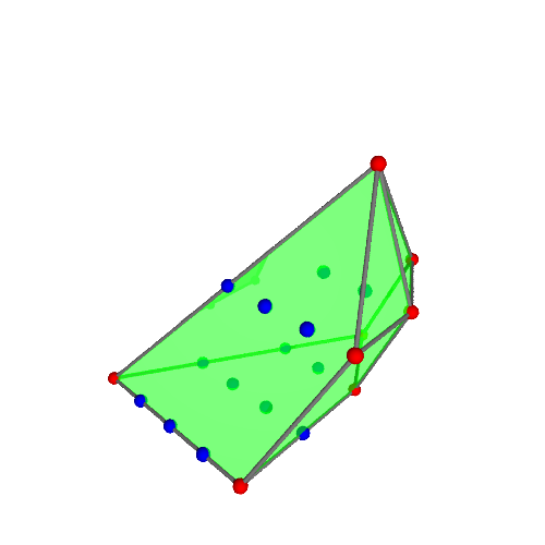 Image of polytope 3940