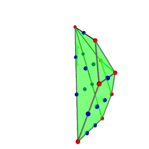 Image of polytope 3945