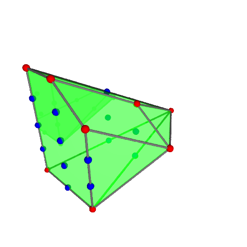Image of polytope 3950