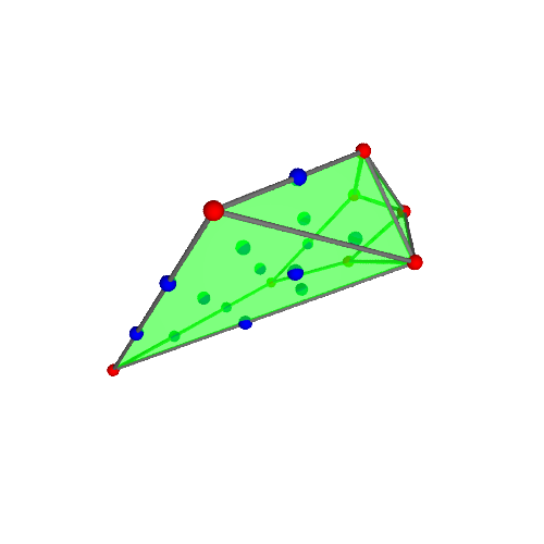 Image of polytope 3951