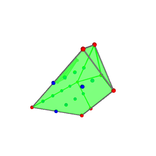 Image of polytope 3954