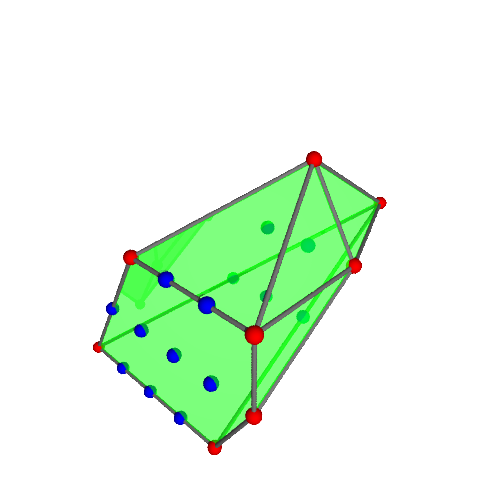 Image of polytope 3956