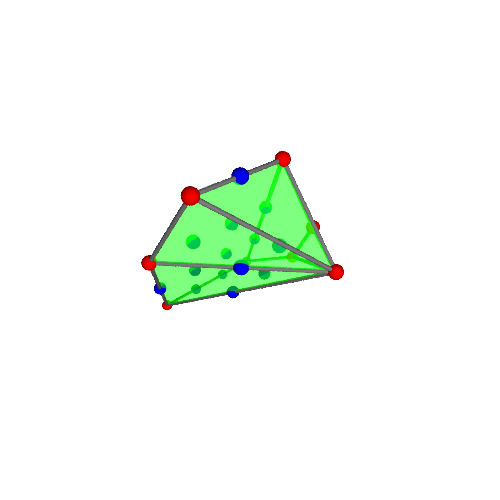 Image of polytope 3958