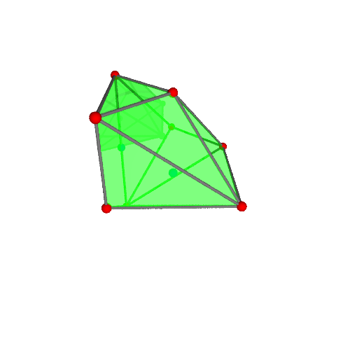 Image of polytope 396