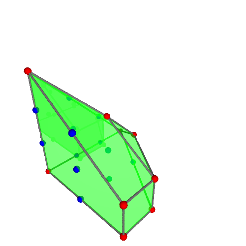 Image of polytope 3965