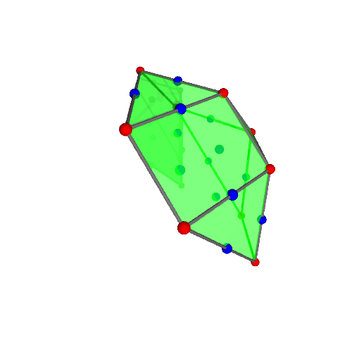 Image of polytope 3966