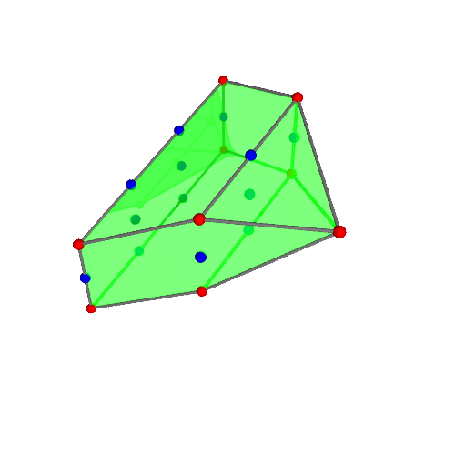 Image of polytope 3976