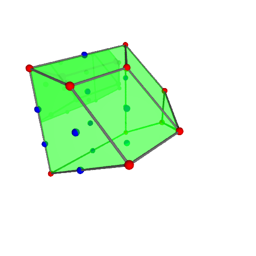 Image of polytope 3981