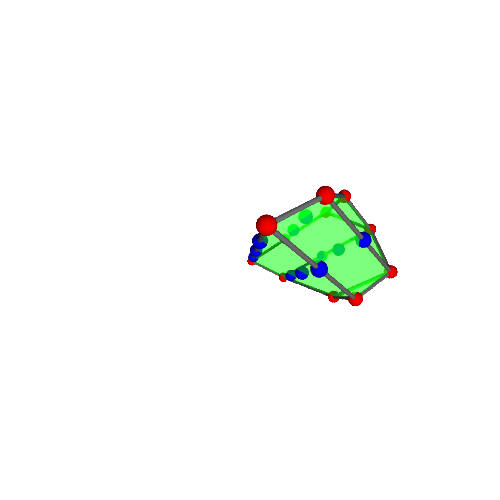 Image of polytope 3985