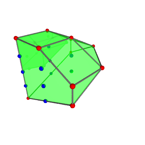 Image of polytope 3992