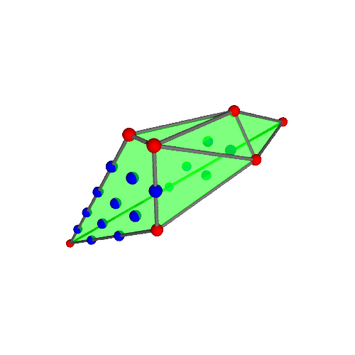 Image of polytope 4036