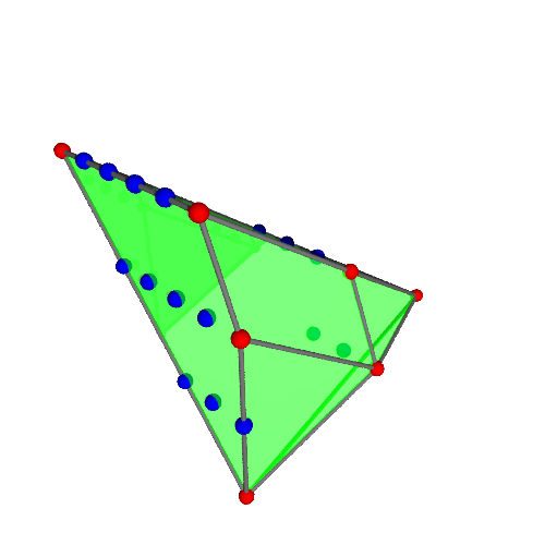 Image of polytope 4037