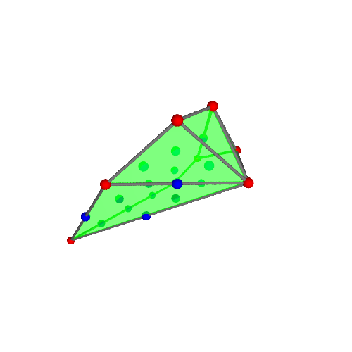 Image of polytope 4050