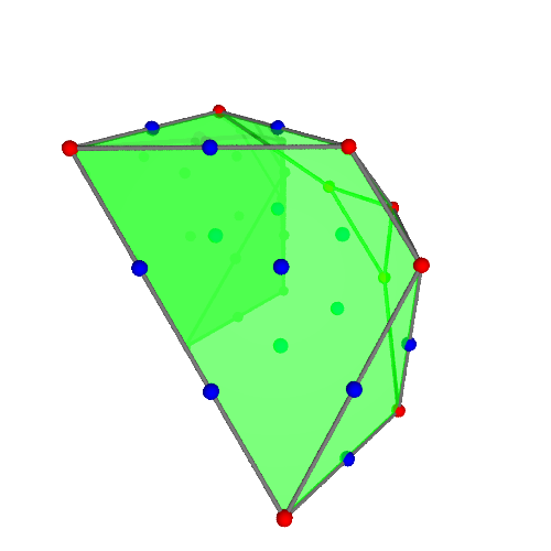 Image of polytope 4061