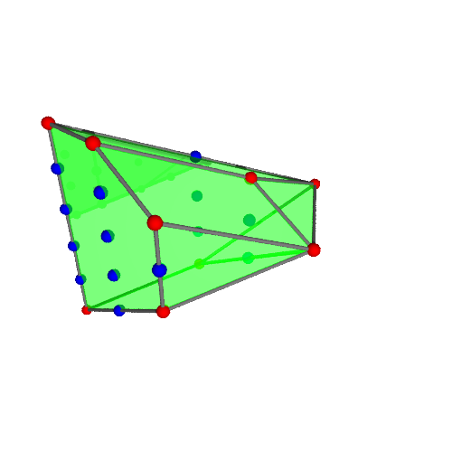 Image of polytope 4067