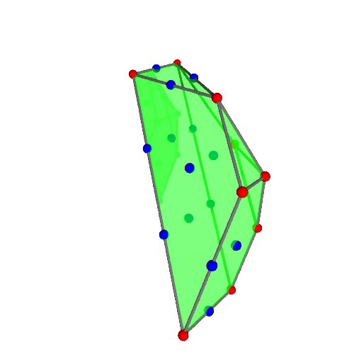 Image of polytope 4069