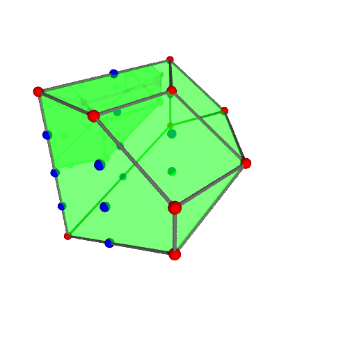 Image of polytope 4077